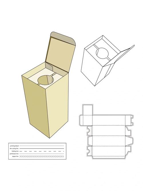 包裝盒刀模與泡梯設計素材分享